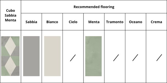 cubo sabbia menta colours combinations